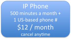 IP Phone Small